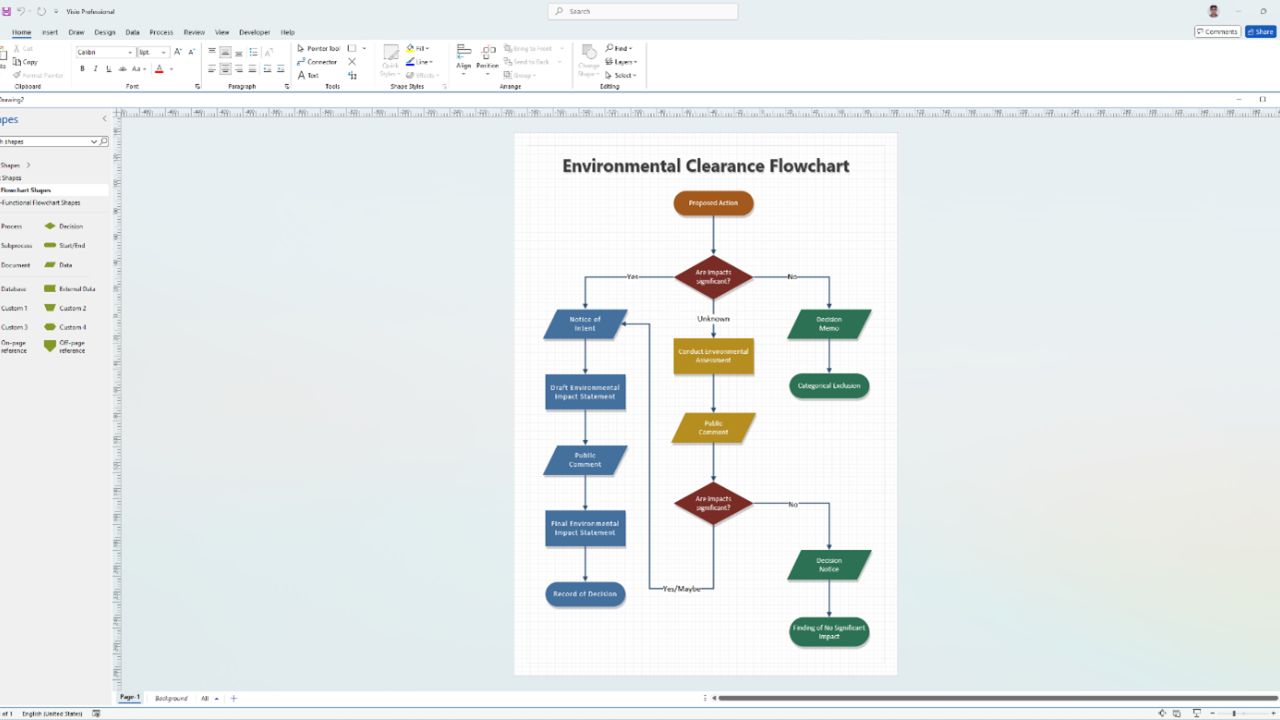 Microsoft Visio 2024