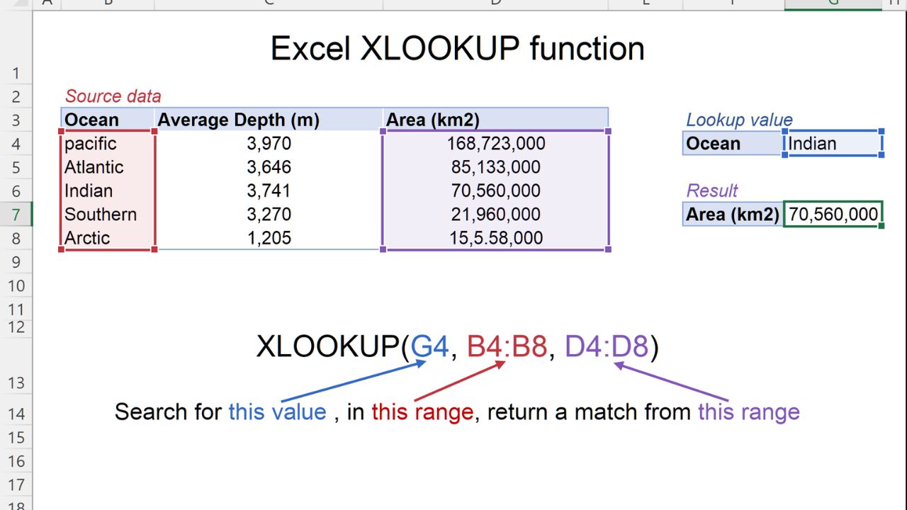 XLOOKUP